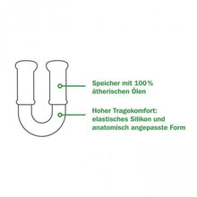 Laden Sie das Bild in den Galerie-Viewer, aspUraclip Mini-Inhalator - 2x med + 2 x relax
